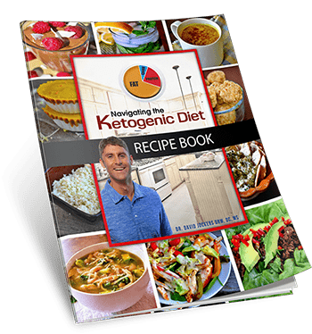 Ketogenic Diet Recipe eBook
